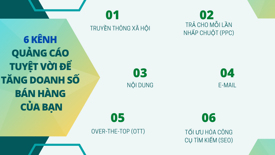 6 kênh quảng cáo tuyệt vời để tăng doanh số bán hàng của bạn