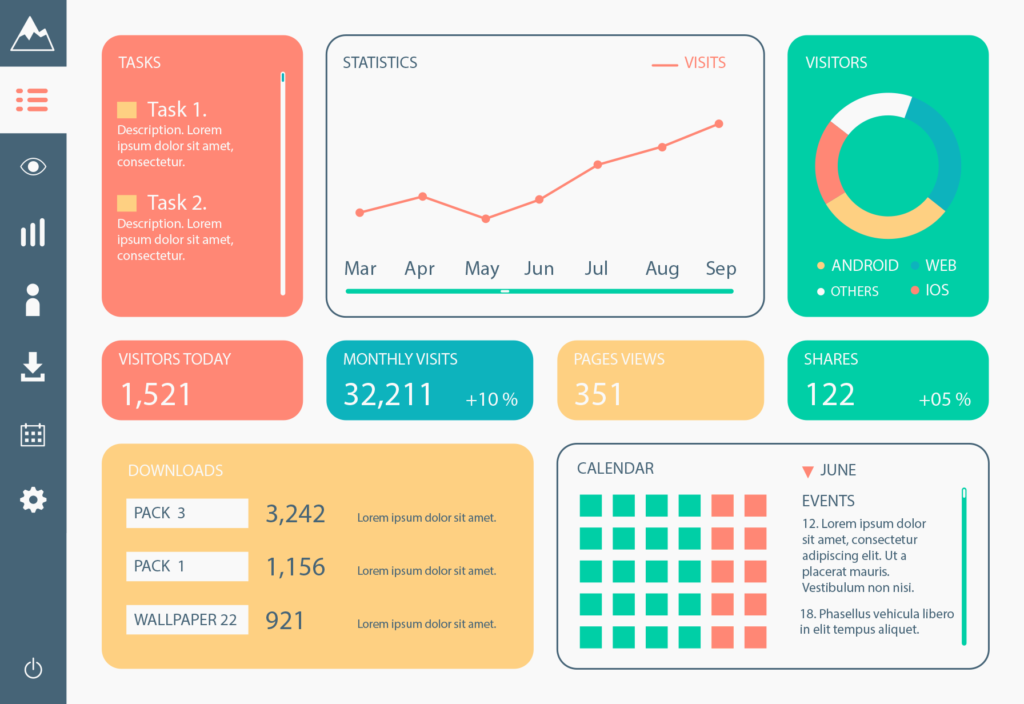 Thiết kế app tại Nghệ An 