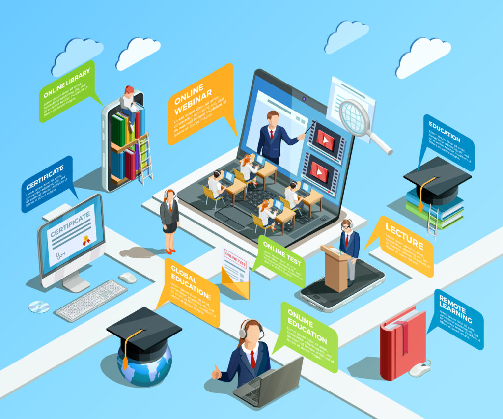 Thiết Kế Phần Mềm/App Trường Học Uy Tín Chuẩn SEO Theo Yêu Cầu Tại Vinh - Nghệ An