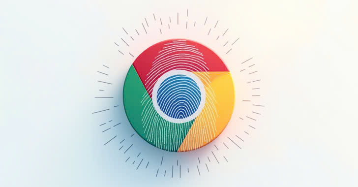 Mang tìm kiếm đa phương thức đến Chế độ AI