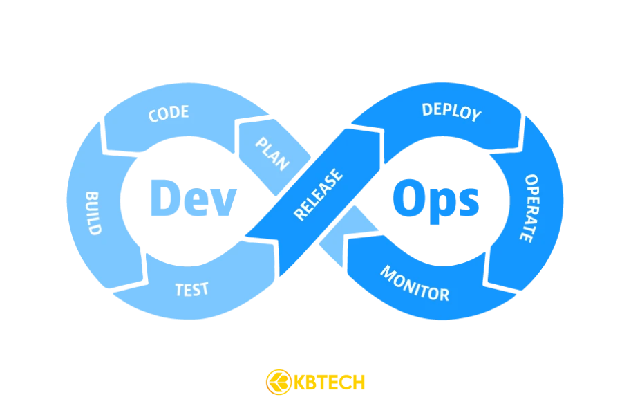 DevOps