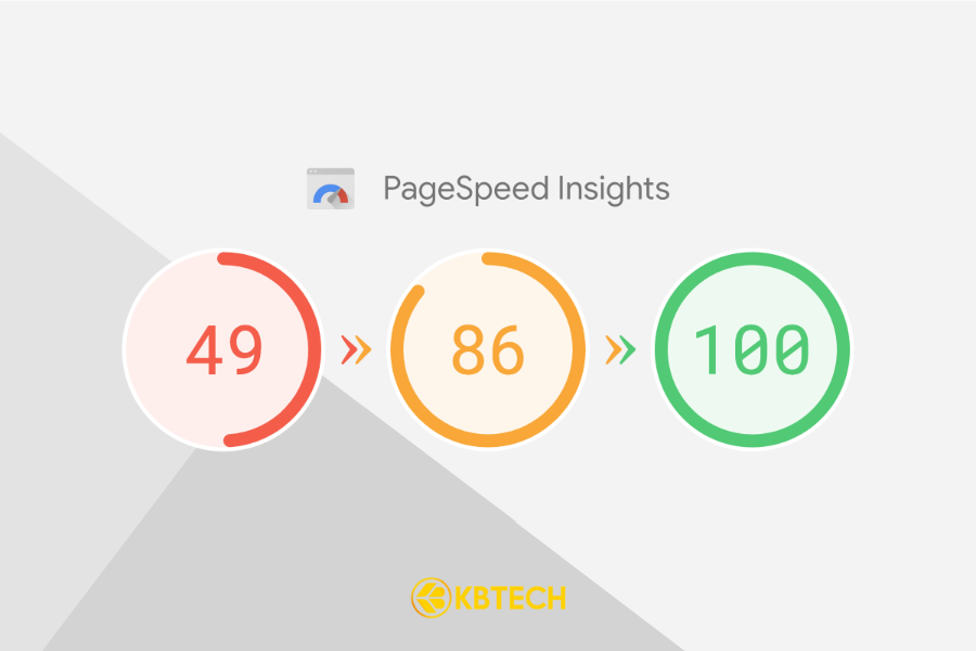 Page Speed Yếu Tố Giúp Website Tăng Thứ Hạng SEO