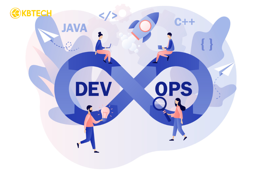 DevOps là gì? Góc nhìn thực tế và cách áp dụng trong dự án phần mềm