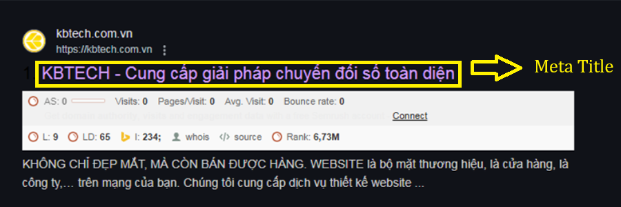 Meta Title và Meta Description