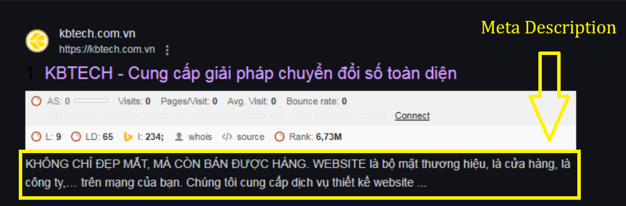 Meta Title và Meta Description