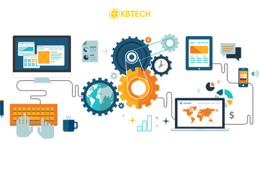 Tối Ưu Hóa Quy Trình Kinh Doanh Bằng Công Nghệ