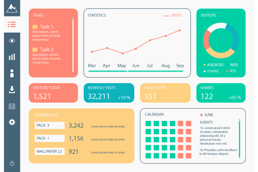phần mềm quản lý kho