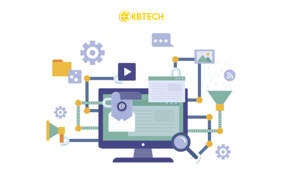 Tối Ưu Hóa Quy Trình Kinh Doanh Bằng Công Nghệ