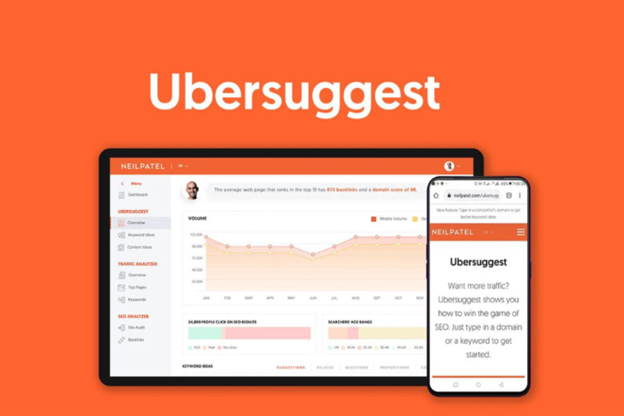 Công Cụ Marketing