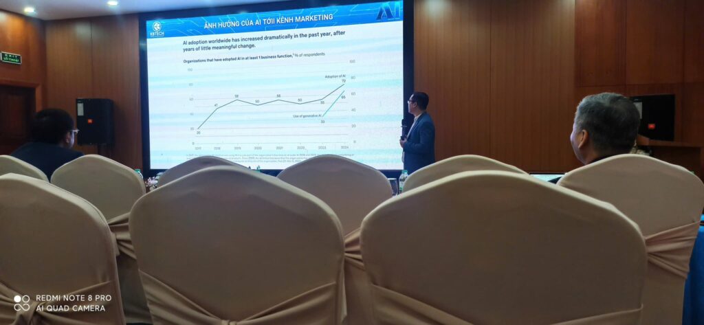 trí tuệ nhân tạo (AI)