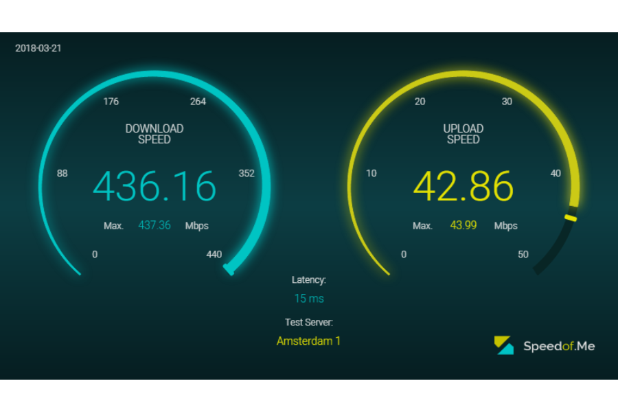 Tra Tốc Độ Mạng và Ping