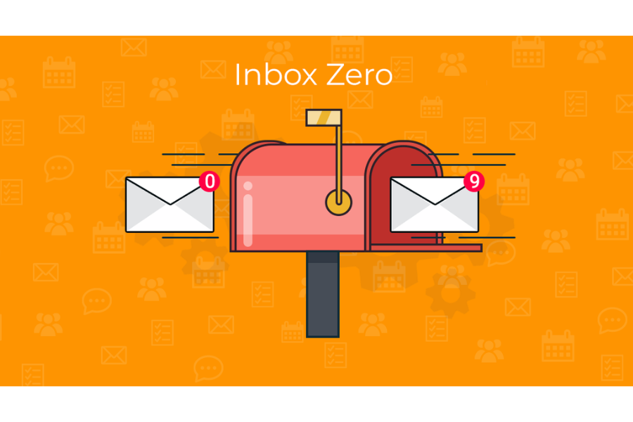 Inbox Zero