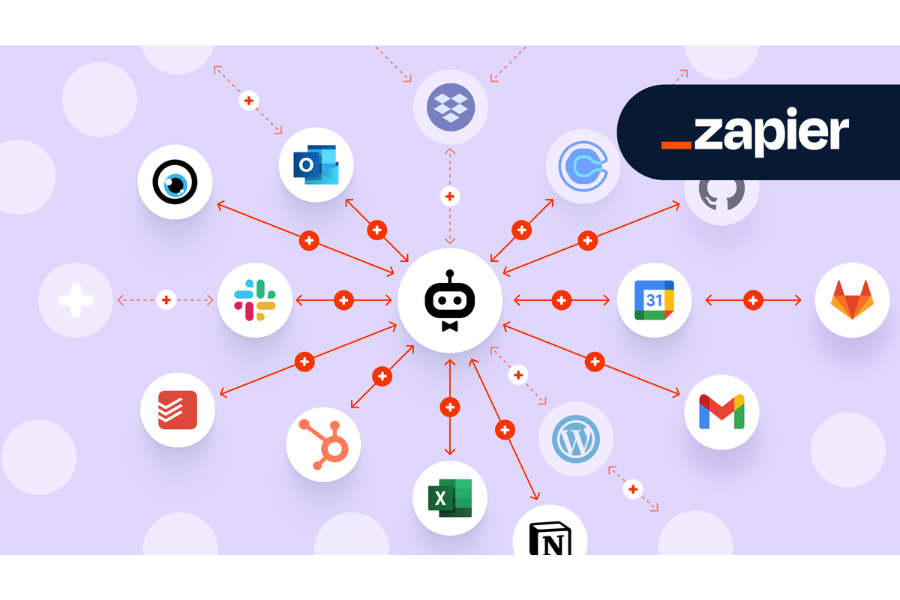 Zapier