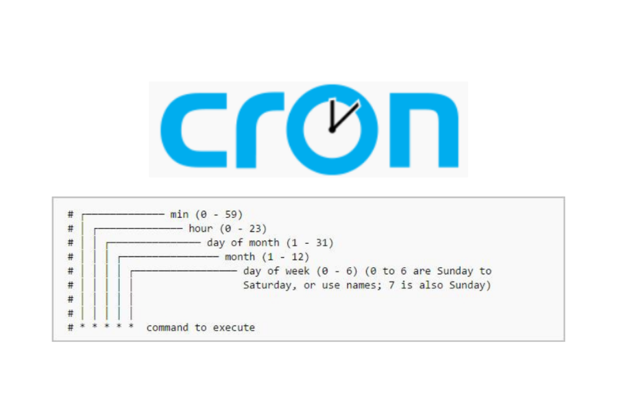Cron Calendar