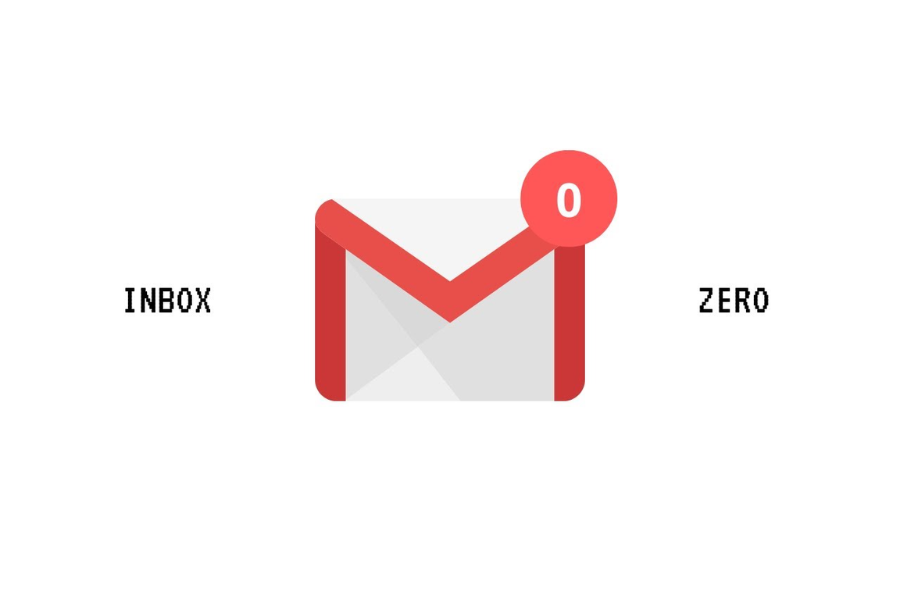 Inbox Zero