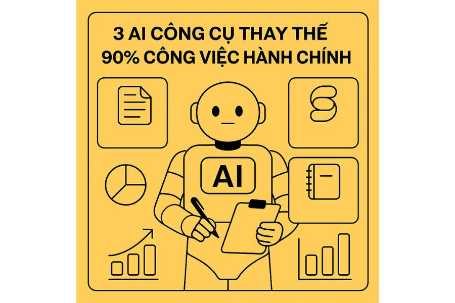 Công cụ AI