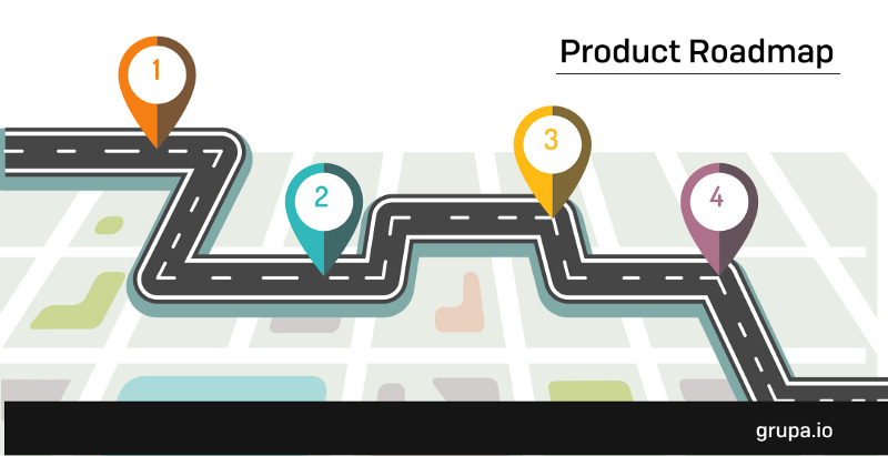 product-roadmap-la-gi-hieu-dung-ve-lo-trinh-san-pham