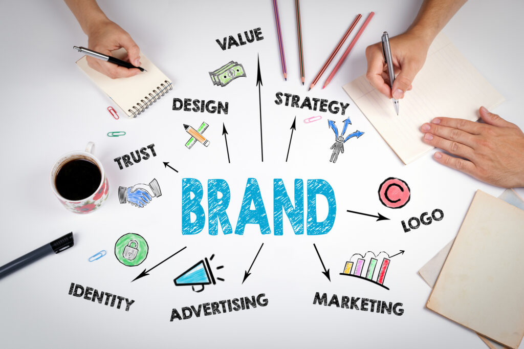 brand-awareness-tam-quan-trong-nhan-dien-thuong-hieu